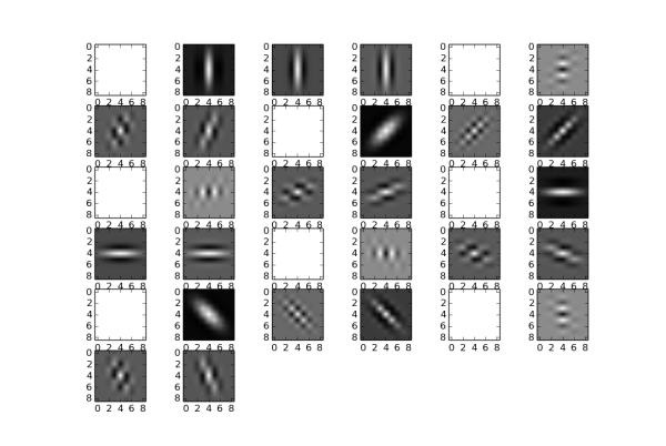 figure_3