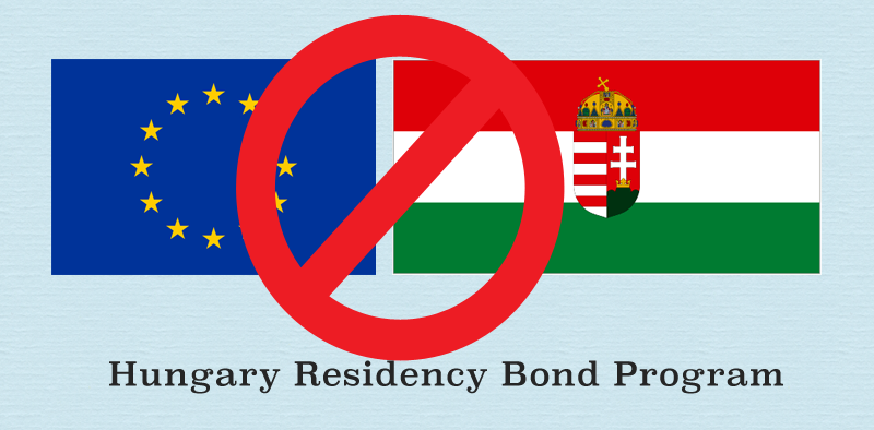 Hungary residency bonds closed