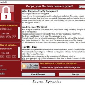 Best practices to prevent Wannacry Ransomware attack