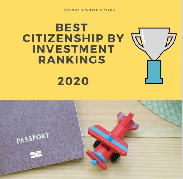 Best CBI Rankings 2020