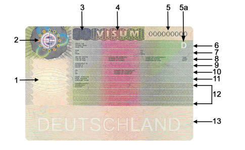 Schengen Visa Sticker